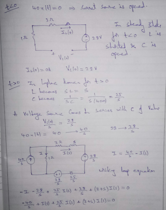 tho 40 ult)=0 » Curret soune is opened. In steady state Illo) هد | 28V for to shortel & C is Velo) opened Izlo)= oA Velol=28V