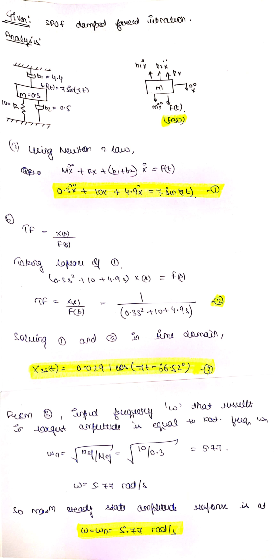 Giveni SDOF dampead flouced letration. Analgin bix mit memelihat bia 4.4 eft): a sinet) ^ 1^ kx M-03 10=R R$ Wh2= o.s mm Ft).