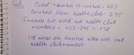Total number of smokers - 423 Smokers from health club= 245 Smokers but were kat health club members - 423-245= 178 178 nurse