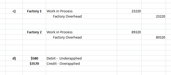 23220 Factory 1 Work in Process Factory Overhead 23220 Factory 2 89320 Work in Process Factory Overhead 89320 d) $580 $3570 D