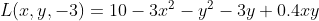 L(x,y,-3) = 10 - 3x^2 - y^2 - 3y + 0.4xy