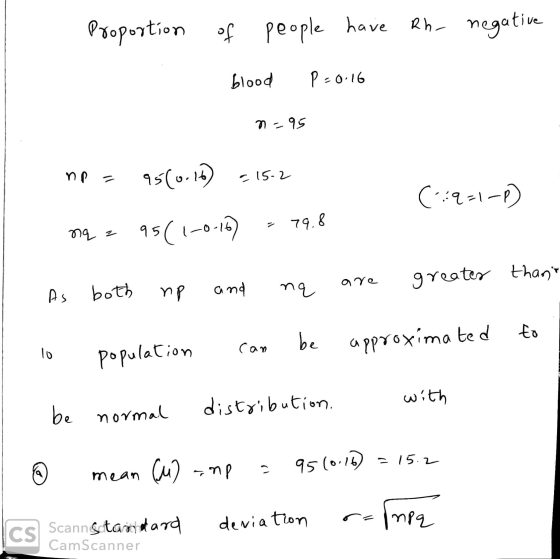 Proportion of people have Rh- negative blood P=0.16 n = 95 np - 95(0.16) -15-2 (1:9=1-P) = 79.8 na z 95(1-0-16) greater than