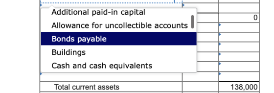 Additional paid-in capital Allowance for uncollectible accounts Bonds payable Buildings Cash and cash equivalents Total curre