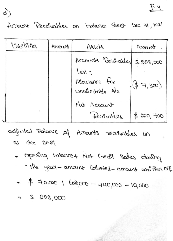 P.4 d) Account Receivables on balance sheet Dec 31, 2021 liabilities Amount Assets Amount Accounts Receivables $398,000 lewi