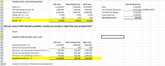 Solution of 1st, 2nd and 3rd question Sales (A) Net Operating Income (B) Operating Assets (C) Margin (B/A) = (D) Turnover (A/