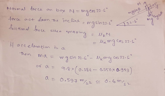 N Normal force on box N = mg cos 22.6 force act down the incline mgsing to 122.60 sin22.6 ingling call frictional force when