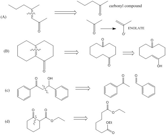 carbonyl compound (A) ENOLATE - -~- - obo-olo (B) OH OH (0) (d)
