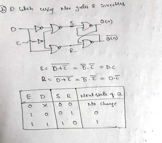 -b D ch cering for gales & inverters Dolom Do. 8- ötē – . T = d.c R- Oti = Ō. T = DIT Te olsa Nent state of al o x Too No cha