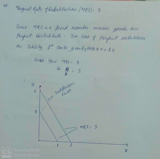 # Marginal Rate of Substitution (MRS), 3 Since MRS is a fixed number means goods are Perfect substitute. In case of perfect s