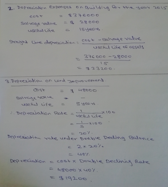 ONRuiIding ethe eay 2015 2. Deprecahion Expenses 37600 O Cost 28000 Salvcae valae 15yeas useRel cife cost MPage value Sraight