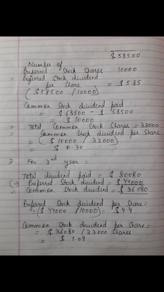585 00 l0o0O 4 5.85 Num Chare 468500 -s 5 8500 Stock g (0000 Total Co mmmen 32000 to ar 8oo8o Hock Hock 4 yooo 710000 are