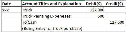 Date XXX Account Titles and Explanation Debit($) Credit($) Truck 127,000 Truck Painting Expeneses 500 To Cash 127,500 (Being