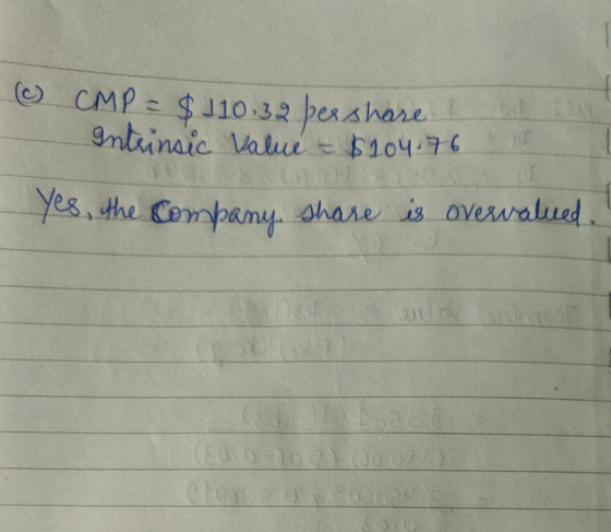CMP $J10.32 pesshare gntrinaic Value $104.76 Yes, the Cempamy. share is aveswalued (E0 0-16.