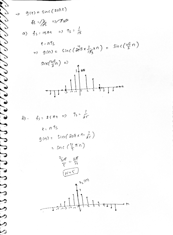 git) = sinc( 20917) * = 134 -1/80 a) fs = 15H+ =) T5 = is t=nts = g(n) = sine (205xxn) = Sinclusion) Sincluding ) => 115 1 2