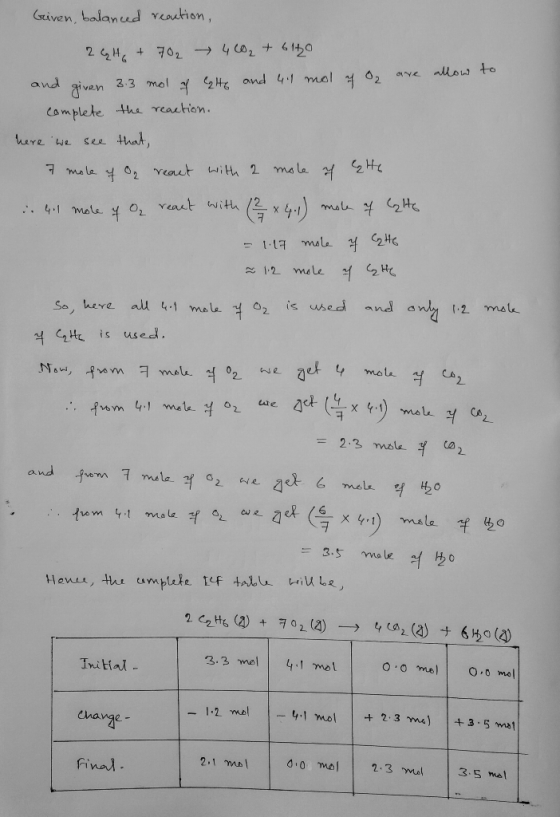 Griven, balanced reaction, 2 CH₂ + 702 4 CO₂ + 6140 o arre allow to and 4.1 mol y and given 3.3 elto mol & Complete the react