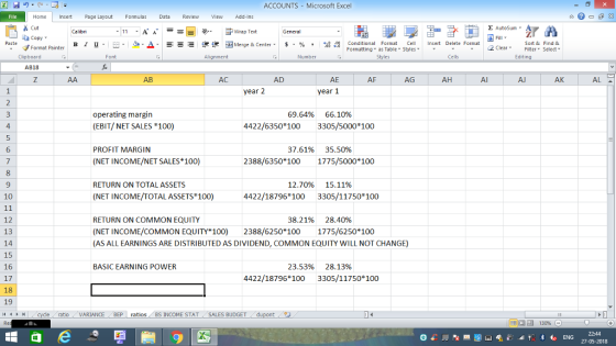 ACCOUNTS Microsoft Excel Home nert Page Layout Formulas Data Review View dd-Ins s Cut aCopy E AutoSum ー E ゴWrap Text B า 프