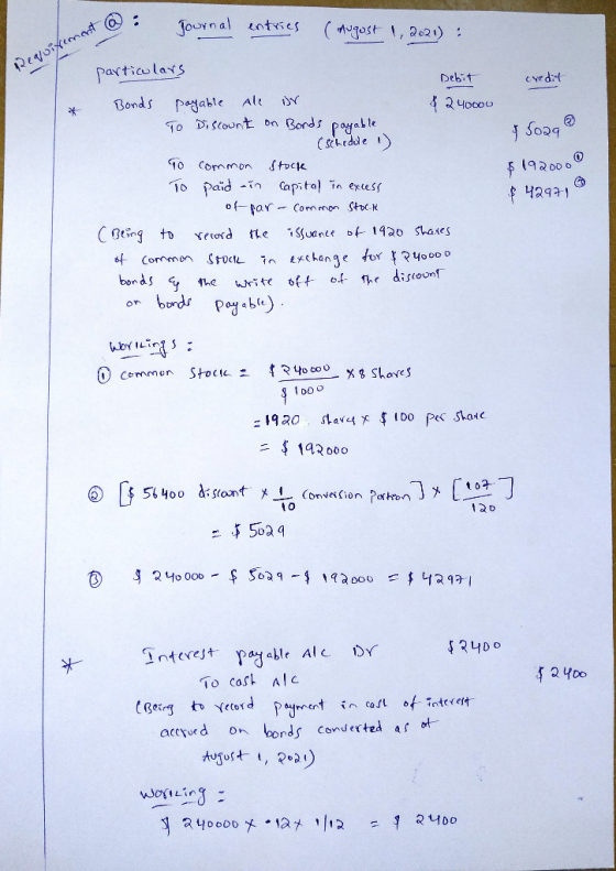 at @: journal entries (August 1, 2021): Requirement @ credit particulars Debit Bonds payable All or 4 240000 To Discount on B
