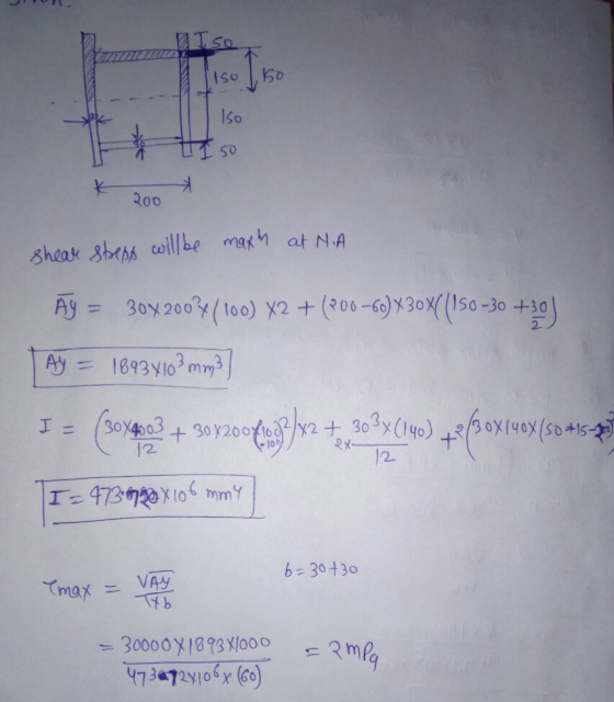 150 1150 50 -- 150 200 shear strepo will be math at N.A Ay = 304 2002(100) X2 + (200-60) X30XC (150–30 +30) 2 AY = 1893 x 103