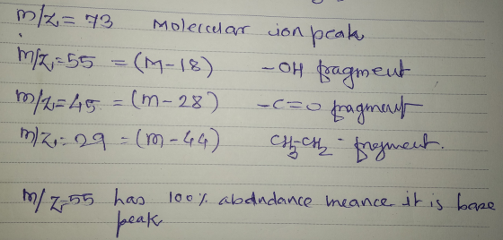 m/2=73 Molecular ion peako m/2=55 (M-18) -OH fragment m/2 = 45 = (m-28) fragment m2:29 =(-44) Chichy frogment. -c=0 m/7-55 10