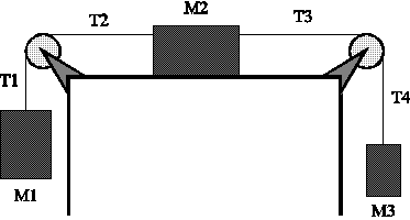 prob27_3masspulley.gif