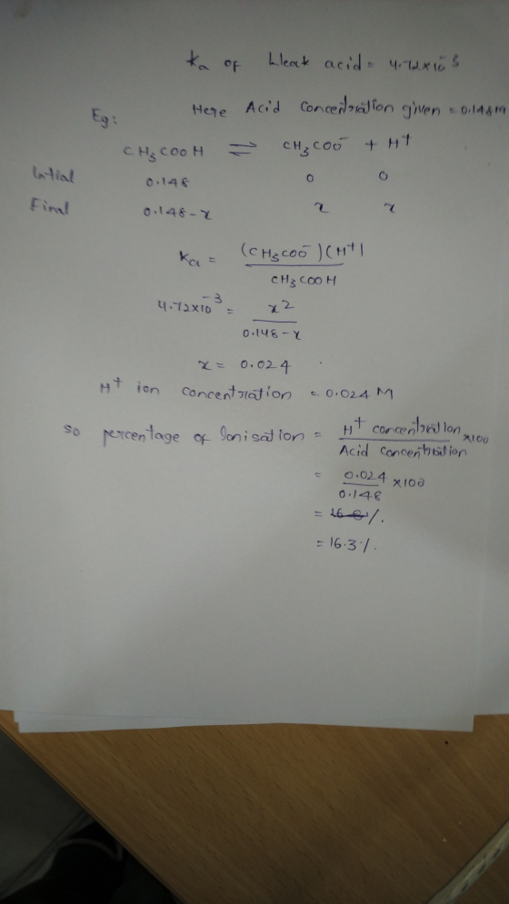 tial Finl 014S 0,148- CH3 CoOH 2 0.148-X Htconcenhet, lon 치。о mereen tage 하.gorisallon- so Acid Concenilion 0.14 16-31