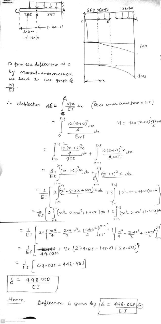 SED IBM) 12 kN/m 3er 2E1 NA 8 >3.40 -> 2.um. SED To find the deflections at c by Moment-area method. we have use graph of M E