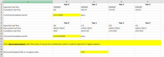 A В C E 1 Year 0 Year 2 Year 1 Year 3 2 Expected cash flow 3 Cumulative cash flow -4000000 1600000 3400000 1400000 -C3 +D2 B2