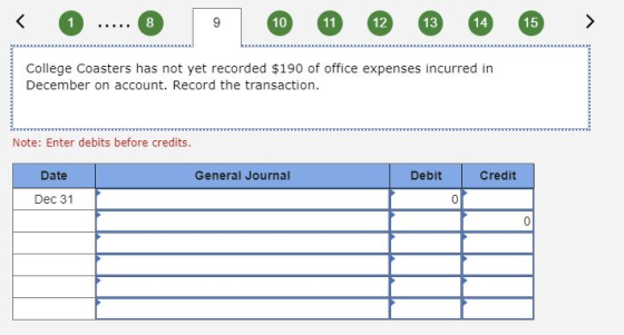 College Coasters has not yet recorded $190 of office expenses incurred in December on account. Record the transaction. Note: