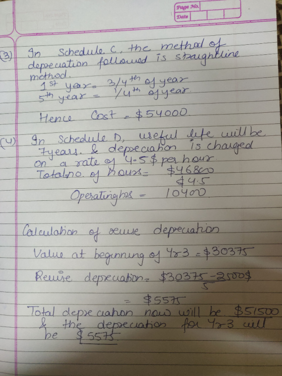 Page No. Date Schedule C, the methed of depeecuation followed stzaughbline Is method. S7 1s year. 3/4ogyear /4th ogyear 5th y