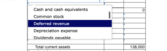 Cash and cash equivalents Common stock Deferred revenue Depreciation expense Dividends pavable Total current assets 138,000