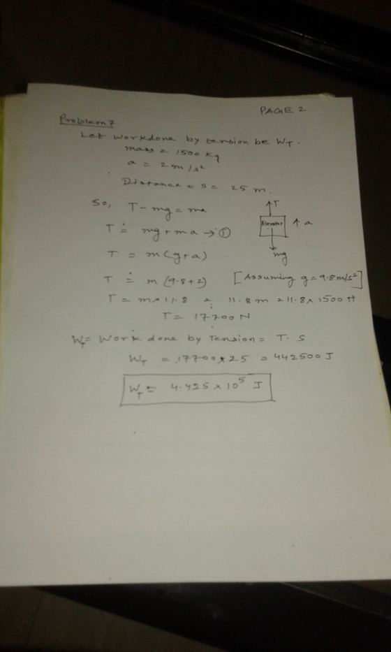 S o ㄒㄧ Assu = wơYkd.nd by Tendion: T. S