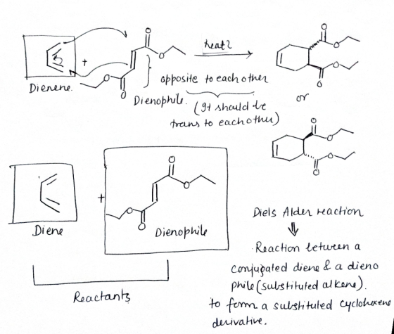 heat? opposite to each other Dienene 3 Dienophile. (It should be renophil. / 9+ should be trans to each other) Diene Diels Al