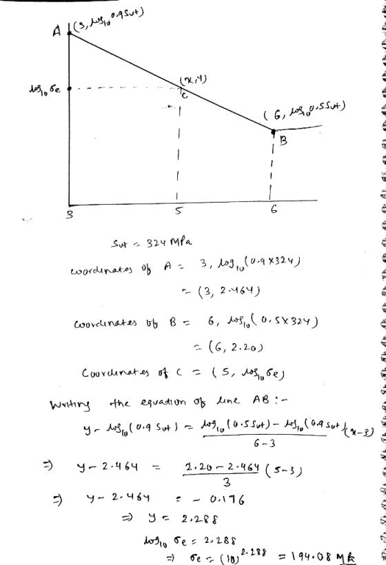 A L(,0stj (Ki) 6e (6, o.SS) Sut 32y Mfa 3, Aag(U.q x32yj (3, 2 64) 6, Ao, o. S 324 -(G, 2.20) (5, A16e) AB:- Wwhry (05Sut)1(0