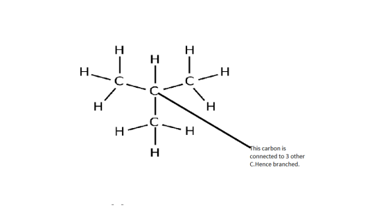 This carbon is connected to 3 other C.Hence branched.