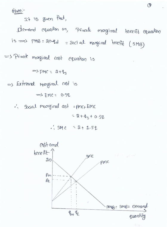 Given. . It is given that, demand equation on Private marginal benefit equation is => PMB = 209d = Social Margircel benefit (