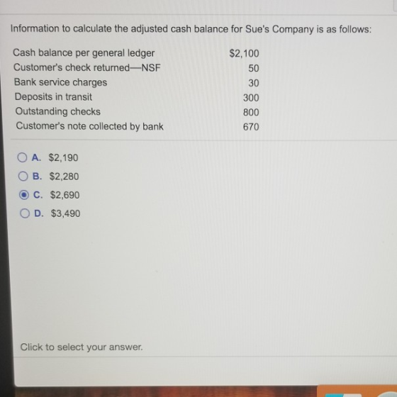 Information to calculate the adjusted cash balance for Sues Company is as follows: $2,100 Cash balance per general ledger Cu
