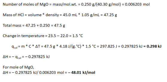 Number of moles of Mgo = mass/mol.wt. = 0.250 g/(40.30 g/mol) = 0.006203 mol Mass of HCl = volume * density = 45.0 mL * 1.05