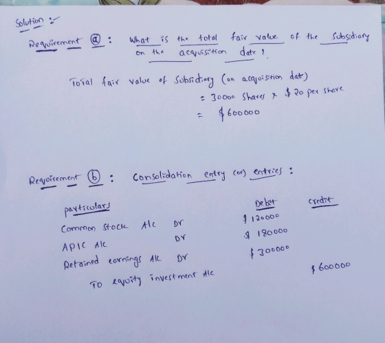 Solution ! @ : f Requirement the subsidiary What is on the the total acquisition fair vawe date 2 Total fair value of subsidi