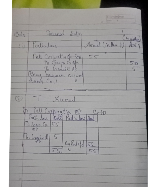 Comlin Page 1 1 Jonnanal Entry 1 (in nillin) i Particular Amoual (million & Anti 50 5 Pell Corporation of Dx 55 To Sason Co.