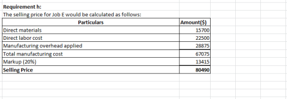Requirement h: The selling price for Job E would be calculated as follows: Particulars Direct materials Direct labor cost Man