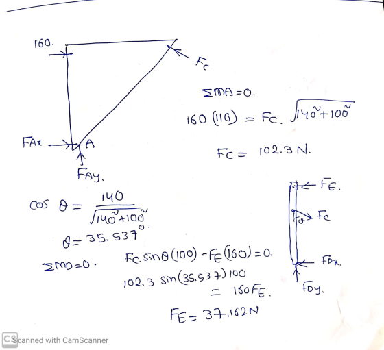 160. Fc SMA - O 160 (116) Juãt 1000 = Fc. Fae FC = 102.3 N. -FE. fy. 140 Vino cos o +100 Fox fe J= 35.537 For. Smozo Fc sino