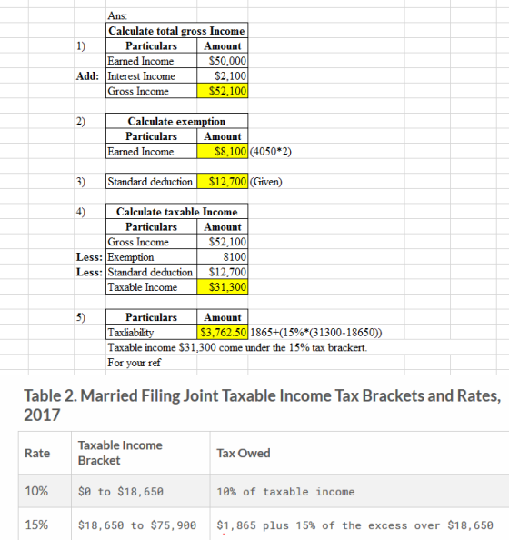 Ans: Calculate total gross Income Particulars Amount Earned Income $50,000 Interest Income Gross Income $52.100 Add: $2,100 C