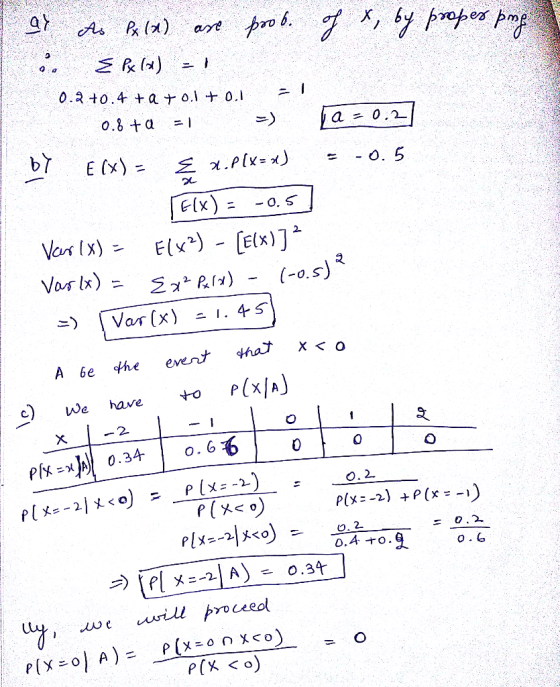 ar a0.2 2 wve tave o P(xjAJ x. 0.34o. 6 O. 2 0.4 o.