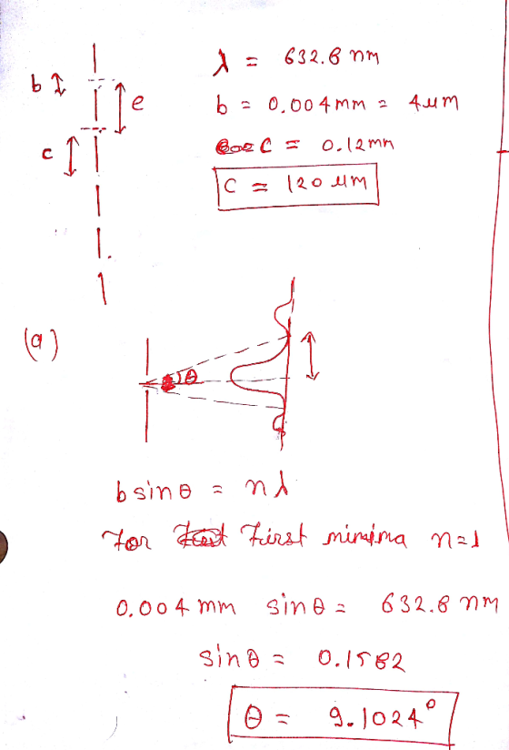 sina 0.1182