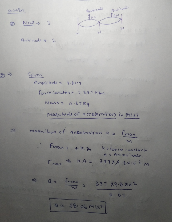 Solution Antinode Antinele TAN HAN Mode 3 Antinodes 2 Given Amplitude 2 9.8cm Force constant 2397 N/m Mass= 0.67 kg magnitude