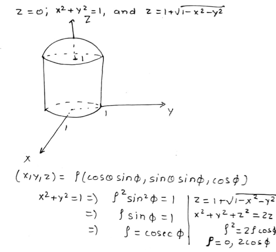 2 = 0; x2 + y2 = 1, and 2=1+v1-x2-y2 Z ry х (x14/2) = Plcoso sind, sino sindicos) x2+y2=15) p?sin20 = 1 Zairvi-xcy? x² + y2 +