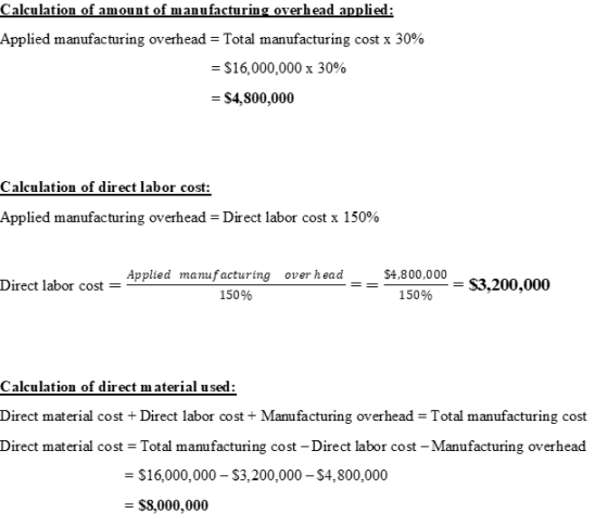 Calculation of amount of manufacturing overhead applied: Applied manufacturing overhead = Total manufacturing cost x 30% = $1