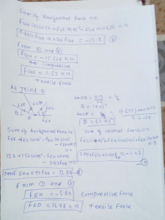 Su Combrisive empressive CyE = 1.53 KN tentile forta At Toint 3-C 14-03 。 EA 1-03 0-394EH+0-24 E D from (D and (1)