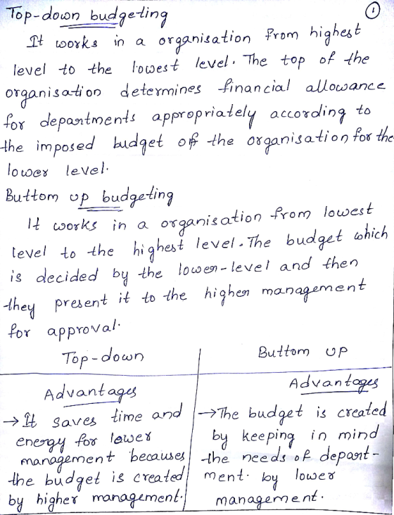 Top-down budgeting It works in a organisation from highest level to the lowesť level. The top of the organisation determines