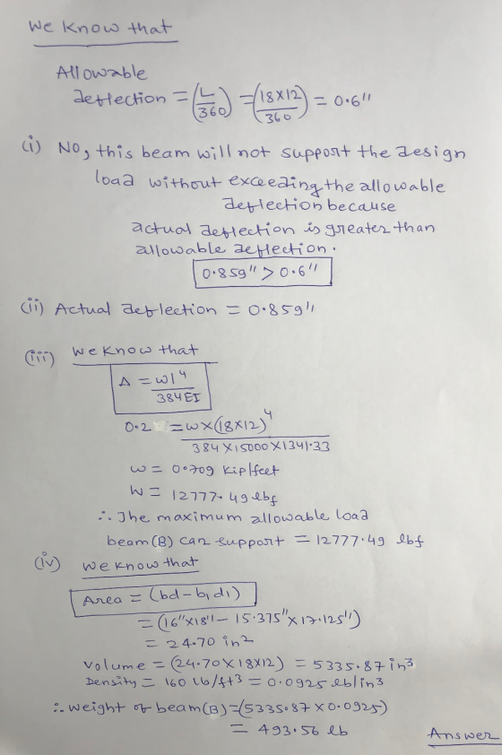 We know that Allowable deflection -0.611 (i) No, this beam will not support the design load without exceeding the allowable d